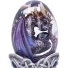 Elemental Dragonlings - Air 12cm Dragons Easter