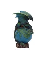 The Terran Dragons Easter